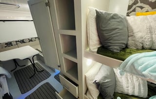 Chris and Keri’s Cozy Camper Getaway