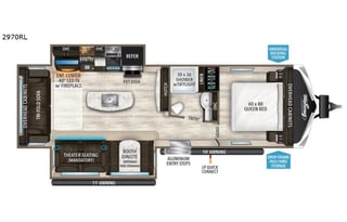 2019 Grand Design Imagine 2970RL