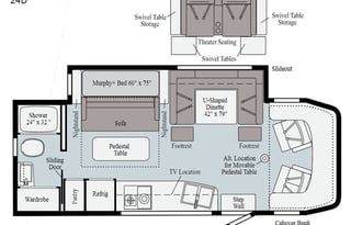 Easy driving 2021 Winnebago View 24D