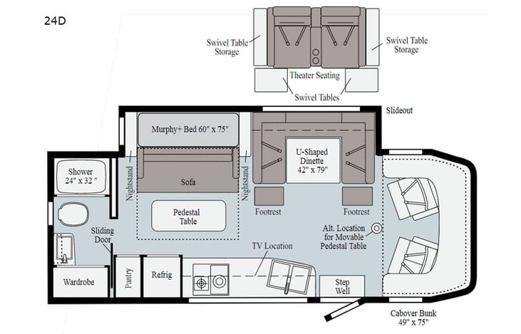 Representative floor plan provided by a trusted RVshare partner.