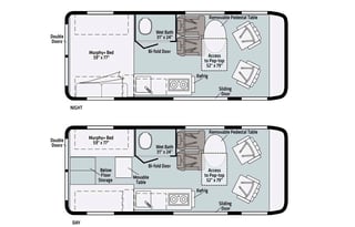 2022 Winnebago Solis 59P