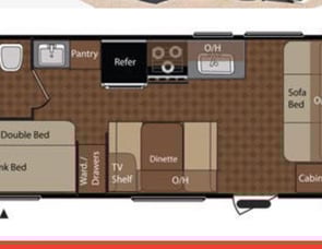 Keystone RV Springdale 189SRTWE