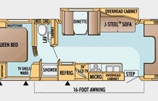 Nice RV for Your Next Great in State Adventure!