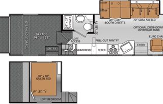 Thor Toyhauler we call him "Steve Harvey" Tailgating Champion