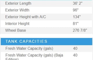 2017 Jayco "THE BEAST"
