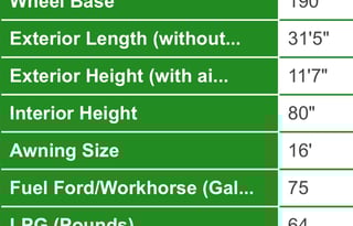 2007 Four Winds Hurricane