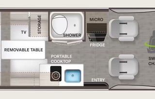 New 2023 Thor Sanctuary Model 19P Luxury RV Rental