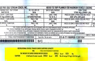 The Cozy Camper - FREE Delivery | FULLY STOCKED