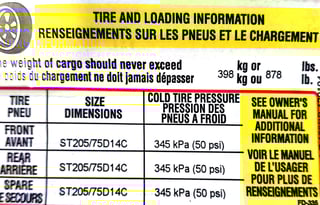 The Cozy Camper - FREE Delivery | FULLY STOCKED