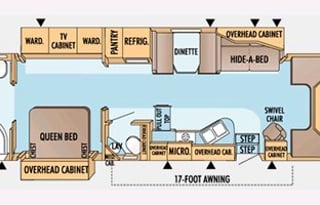 Barone-Vu RV Super Class C Share