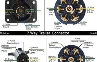 Includes Free Insurance Lowest Rates Guaranteed