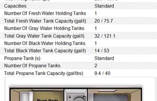 2014 Livin Lite 16BHB Trailer