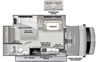 Fun family friendly RV rental!