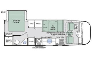 "Thorabelle" Stocked With Everything You Need, RV