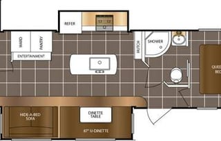 Luxury Lacrosse Camper RV Rental 35'