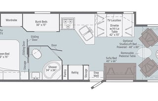 Day-by-Day 2020 Winnebago Vista 31B (Bunkhouse)
