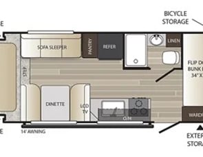 Keystone RV Outback Ultra Lite 210URS
