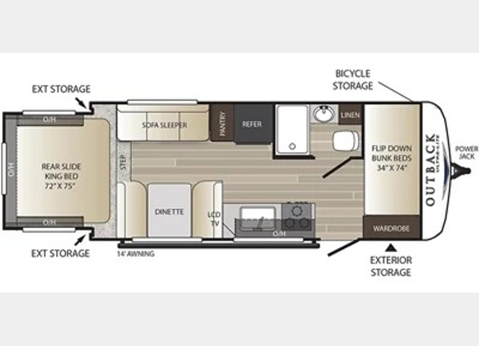 Travel Trailer rentals in Salt Lake City