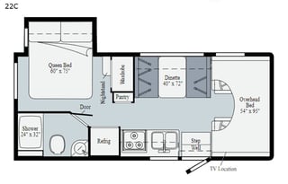 The Luxurious 2021 Winnebago Outlook 22C