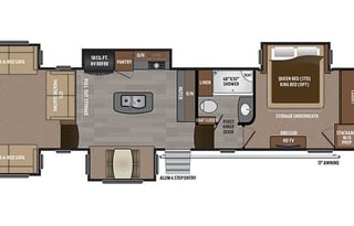 2017 Keystone RV Montana 3790 RD