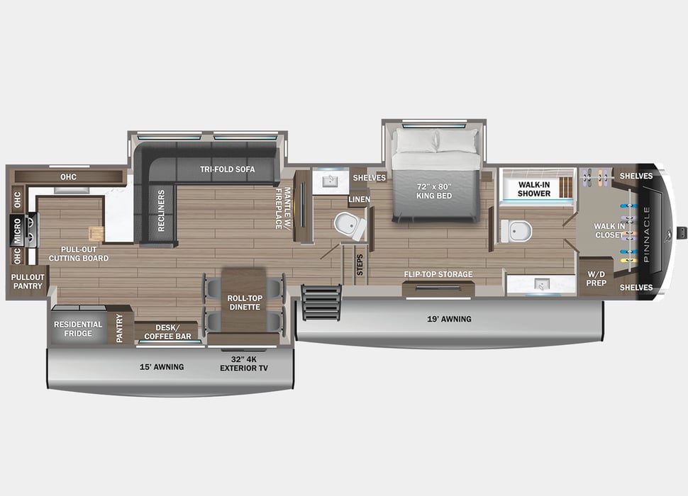 Fifth Wheel rentals in cumming