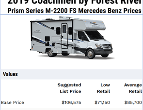 Coachmen RV Prism 2200 FS