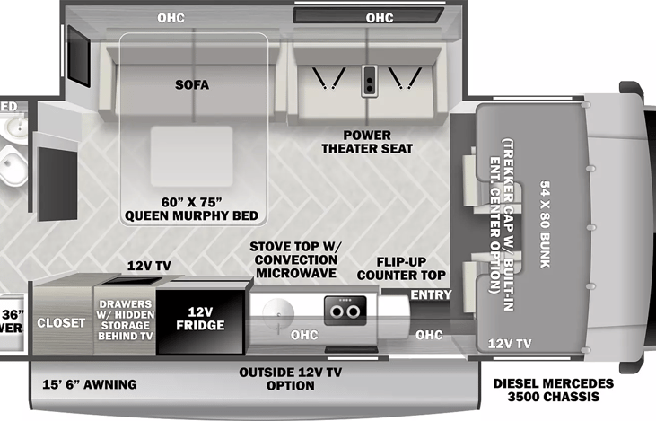 This is the layout that is given on the manufacturers website