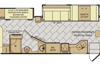 2018 Fleetwood Bounder 36D