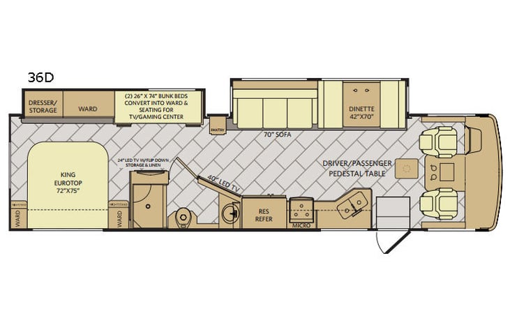 Representative floor plan provided by a trusted RVshare partner.