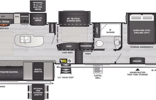 "Hill Country Cougar" Keystone Cougar 368MBI