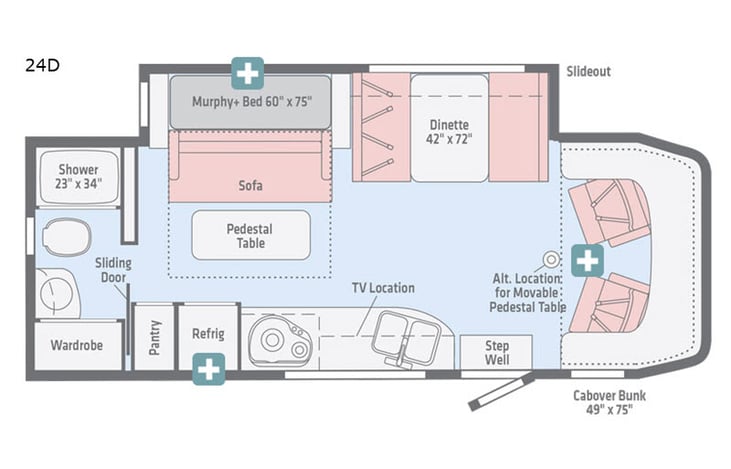 Representative floor plan provided by a trusted RVshare partner.