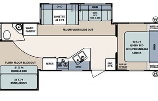 Perfect Family Camper! Private Bunkhouse, Sleeps 7