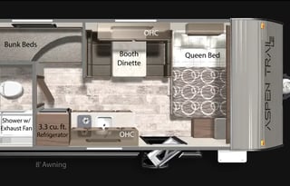 A  fun  RV adventure  for the entire family