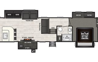 2020 Keystone RV Sprinter Limited M-320 MLS Specs
