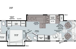 CC RVING LLC