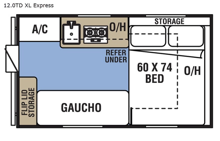 Representative floor plan provided by a trusted RVshare partner.