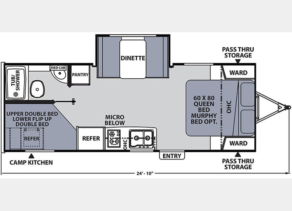 Travel Trailer rentals in Washington