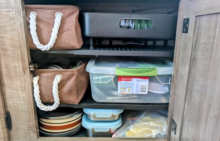 Areas where you will mostly find important needs. This in addition to the area next to it on the left