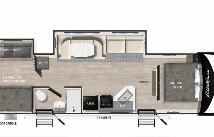 Layout