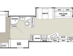 Coachmen RV Encounter 36BH