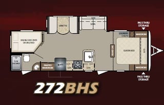 Beautifully Renovated Fully Stocked Bullet RV