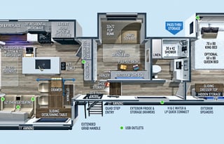 Ultimate Family Glamping | 2025 Brinkley Z 3610 |