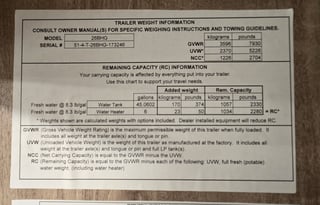 2024 Gulf Stream Ameri-lite 26BHG (#22)