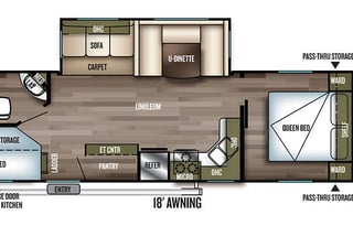 Stocked & Ready***2018 Forest River RV Salem 27DBK