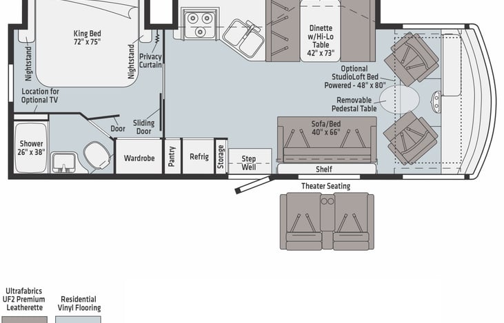 Disconnect from the daily grind and reconnect with nature in the comfort of your RV.  This RV has the sofa option, dual captain's chairs, cozy master, fun fully functional kitchen, and lots of storage