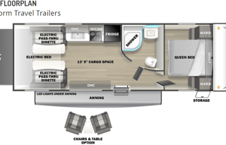 Travel Trailer w/overhead bunk (3 Miles fromStrip)