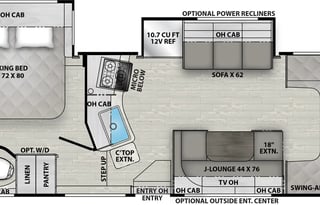 Memories Over Materials