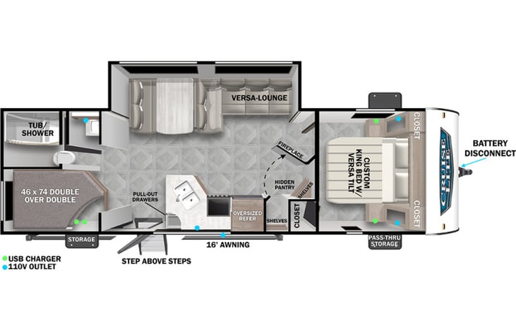 Layout of our camper
