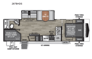 Lindsays pet friendly retreat on wheels