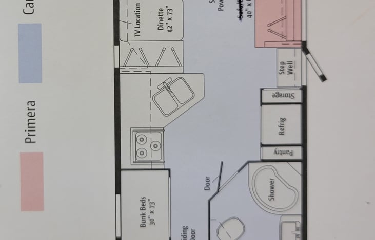 Layout of our wonderful camper in one view!